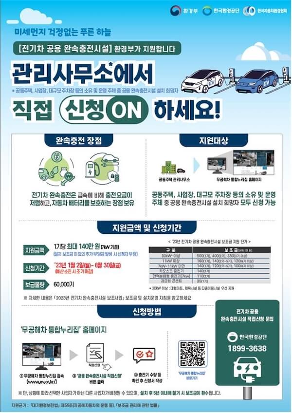  이제 누구나 전기차 충전기 설치신청 가능, 140만 원 지원금 받기