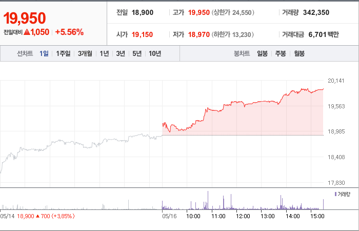 티이엠씨 주식회사 이미지