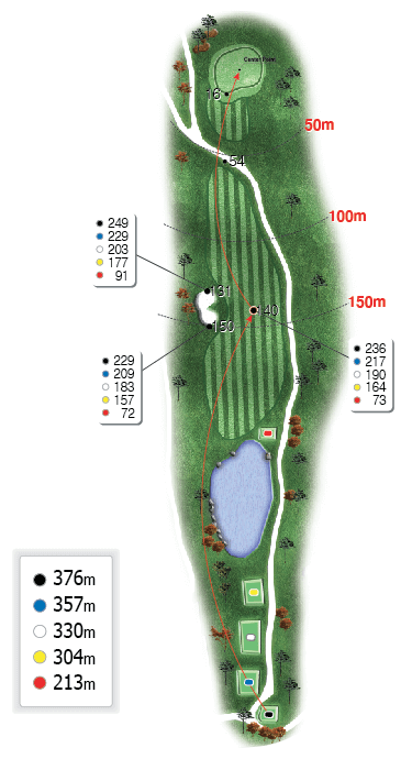 서코스 2 Hole