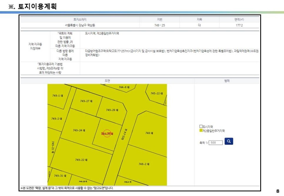 역삼역&#44; 강남역 역세권에 위치한 대지면적 148.10평&#44; 평당 6&#44;117만원 역삼동 신축부지