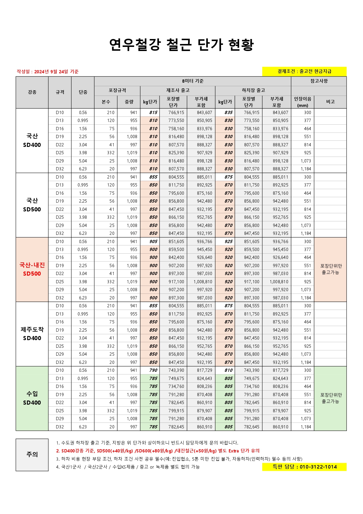 연우유통 이미지
