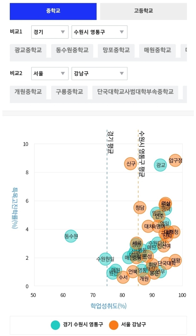 광교중학교 이미지