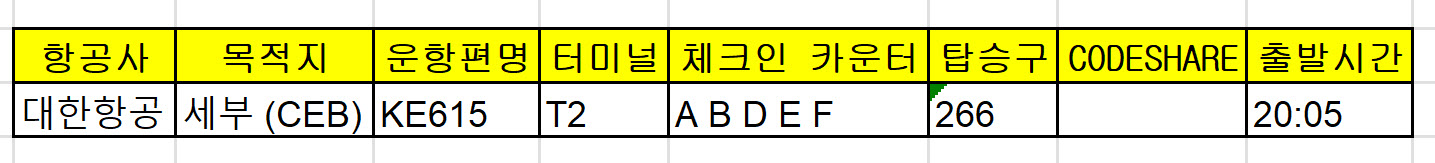 인천공항 대한항공 세부 (CEB) 시간표 터미널, 체크인카운터, 탑승구 위치 정리