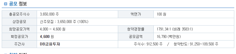 아스테라시스 공모정보