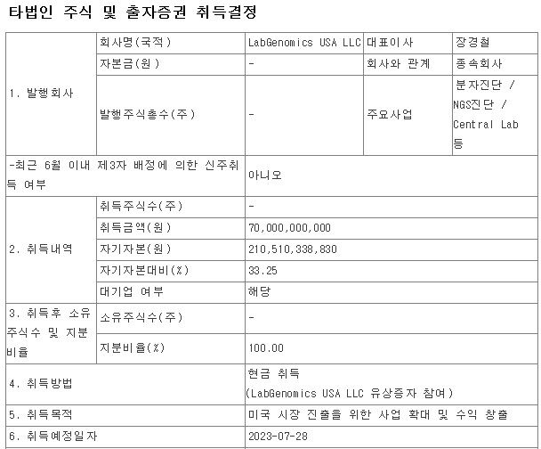 클리아 이미지
