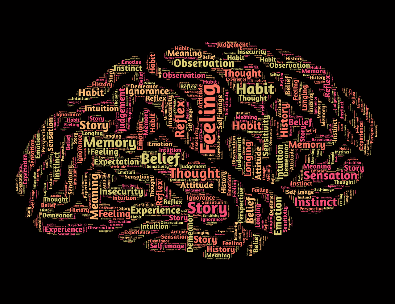 MIND
