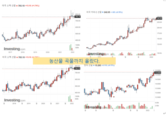 딥러닝 뭔데_ 자율주행 모든 산업이 연결돼있다?! 11