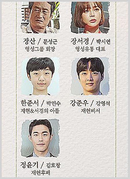 ë°°ìš° ê¹€í˜¸ì°½ í