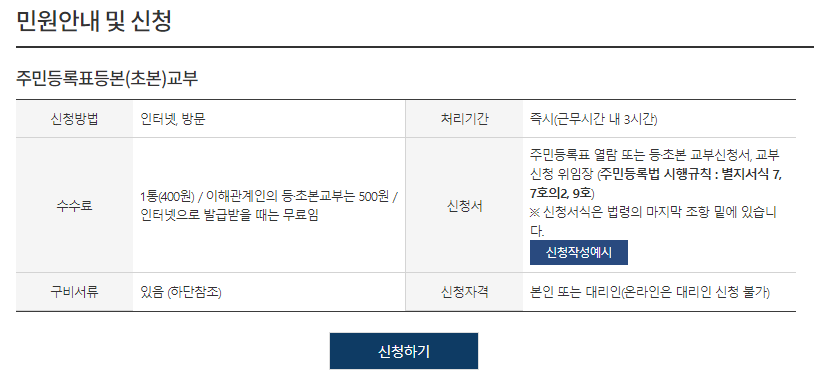 주민등록등본 초본, 주민등록등본 초본 2