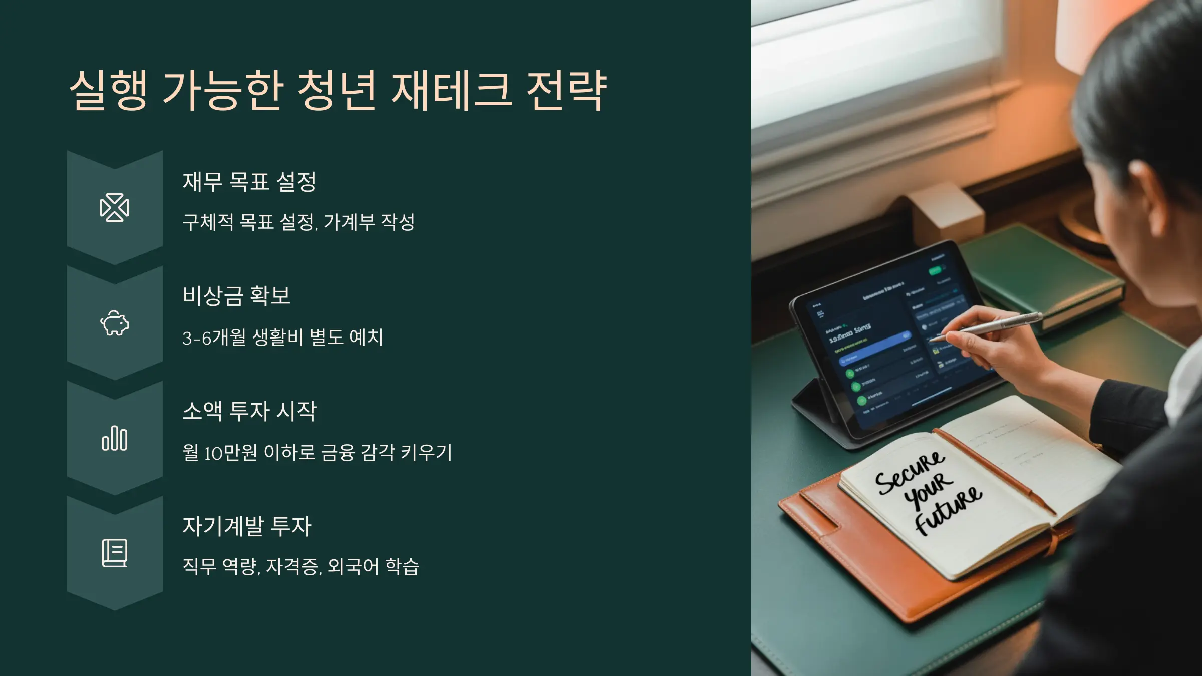 실행 가능한 청년 재테크 전략 7단계