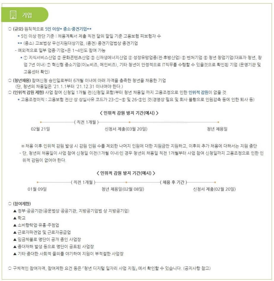 청년 디지털 지원 사업 기업 신청 조건 정리표