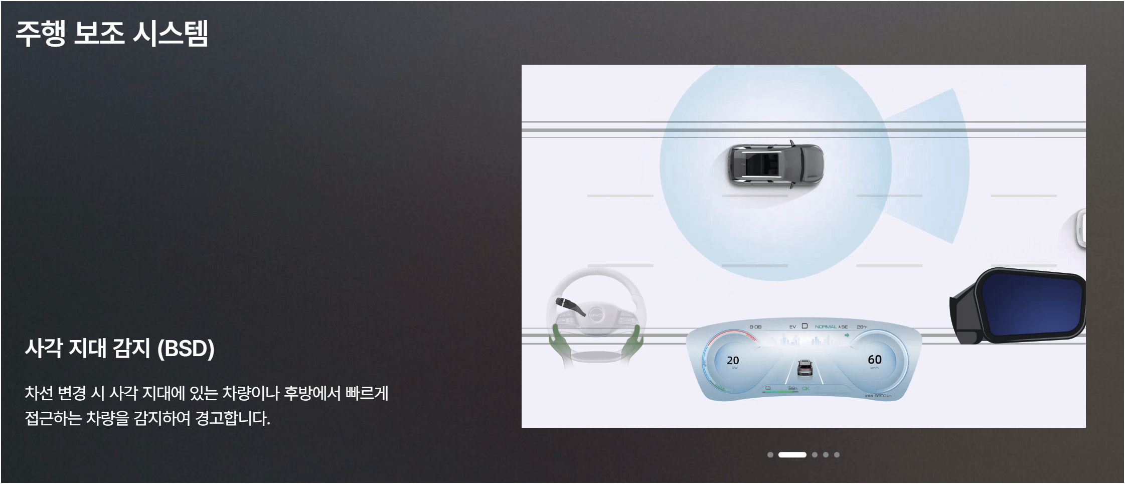 BYD Atto 3: 중국 전기차 기술의 혁신, 글로벌 시장을 강타하다! 한국에서는?