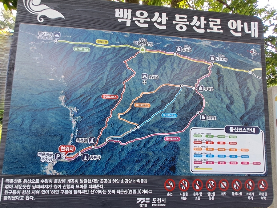 백운산등산로-안내