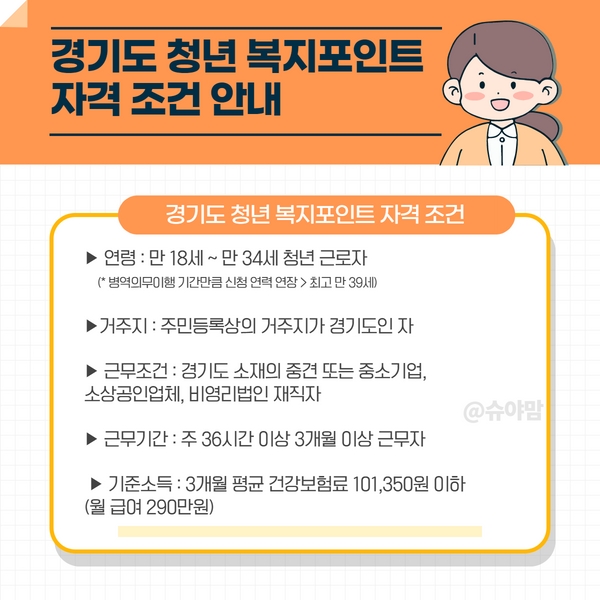 경기도 청년 복지포인트 사업 정보