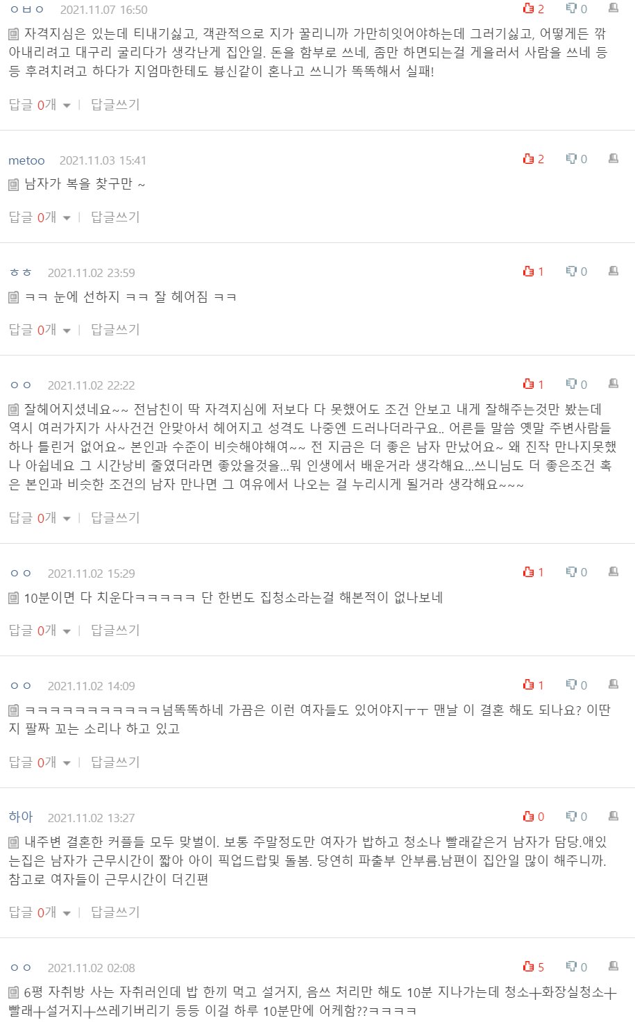  파출부 쓰는 문제로 파혼한 썰....