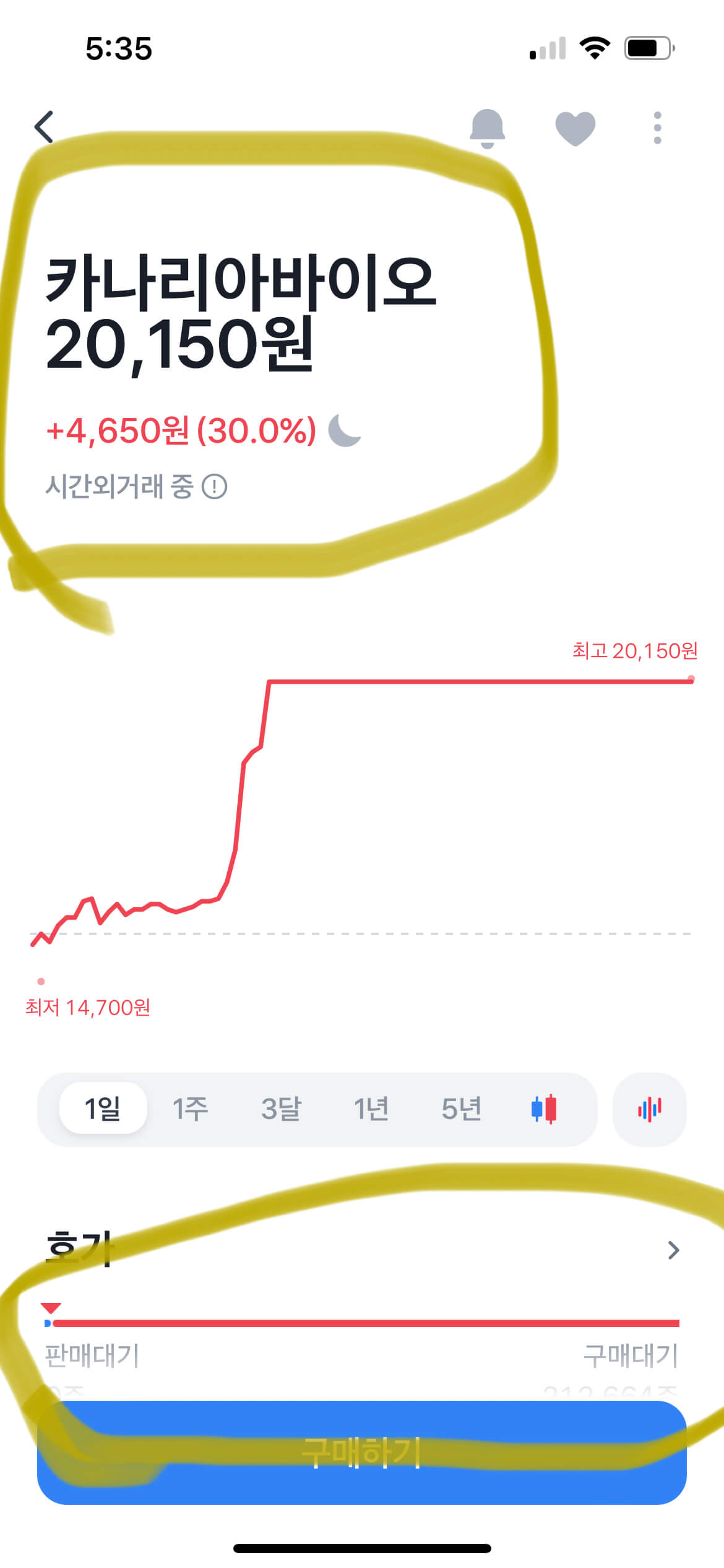 카나리아바이오 오늘 9월 26일 주가 상한가