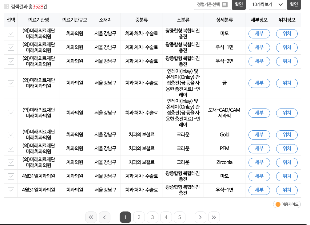 충치 치료 비용 비교해서 저렴한 치과 찾는 방법