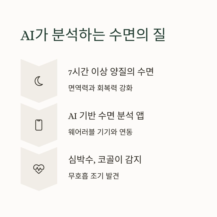 과학으로 증명된 2025년 최신 장수 비법