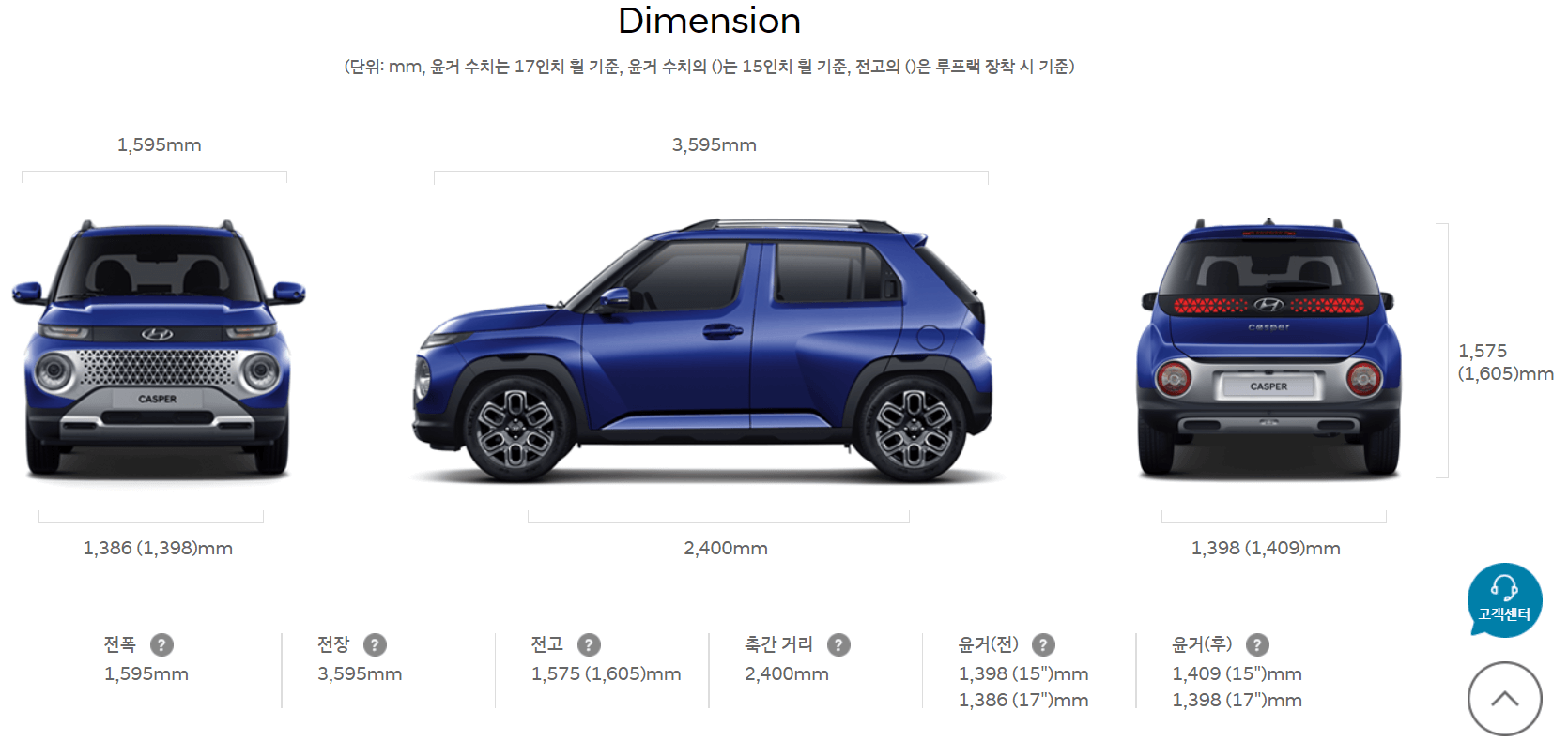 캐스퍼-가격&#44;내부