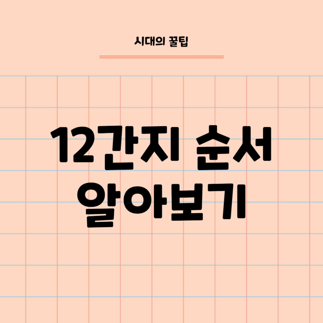  12간지 순서 유래 및 뜻 알아보기