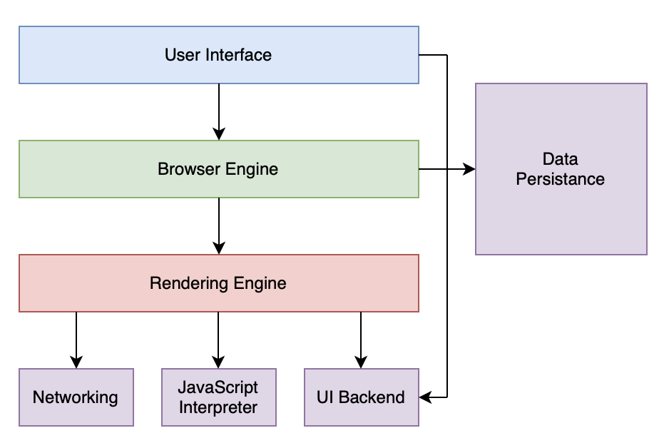 browser01