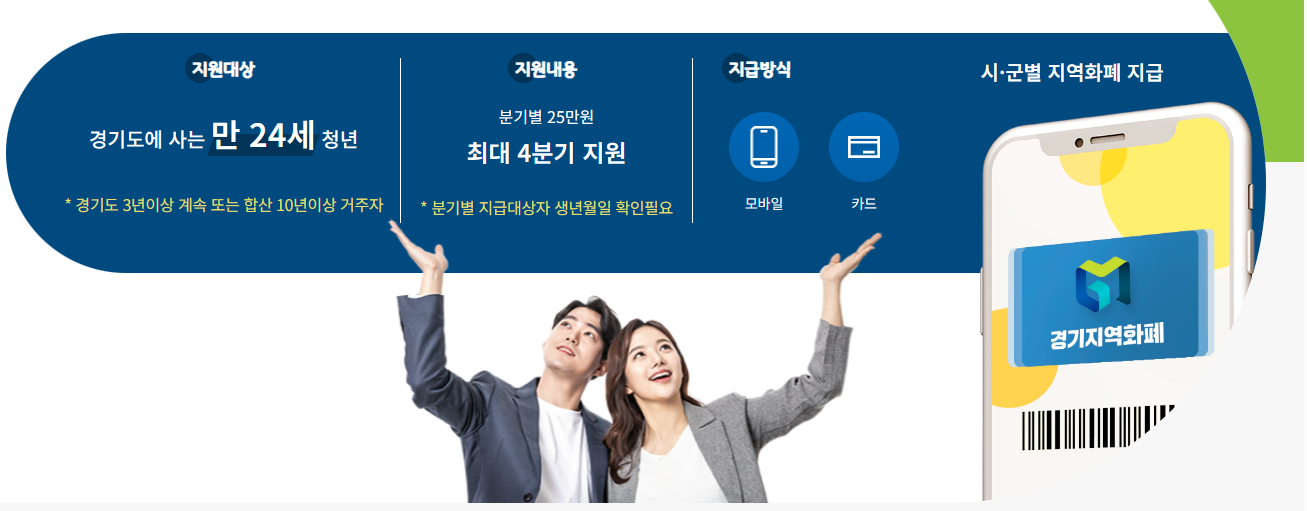 경기도 청년기본소득이란?