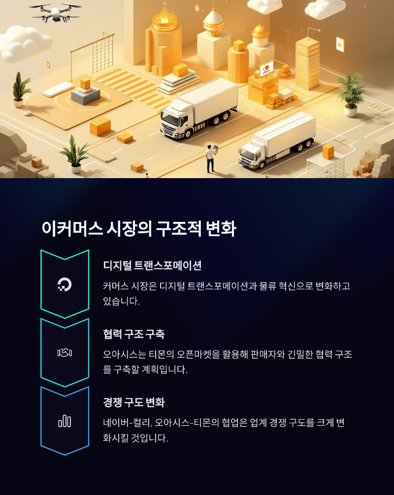 오아시스, 티몬 인수로 커머스 판 흔든다! 네이버는 컬리 지분 노린다