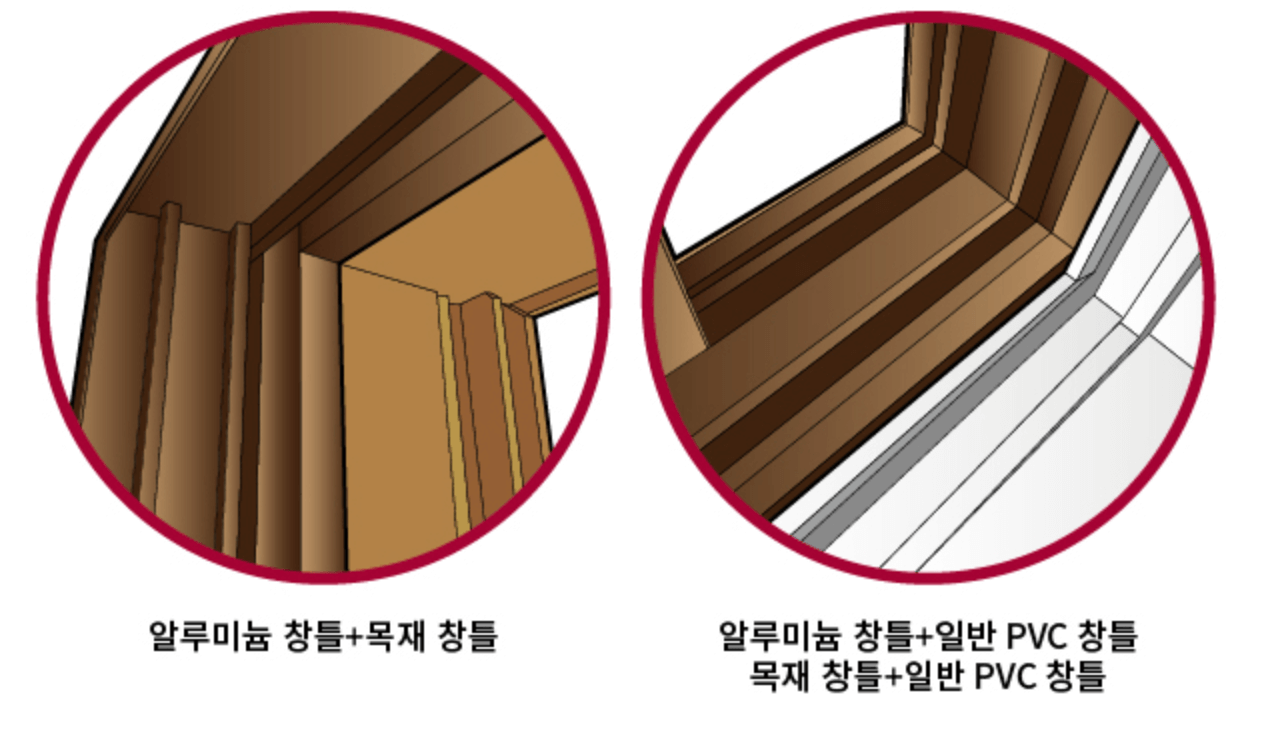 창문형 에어컨 설치 가능 창문