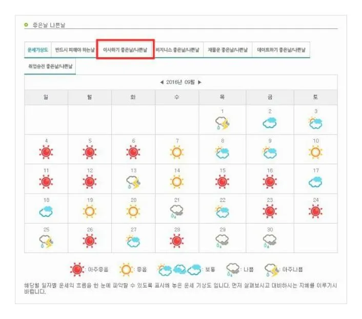 자신에게 맞는