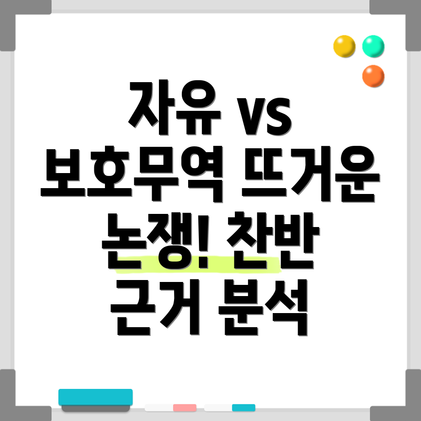 자유무역과 보호무역