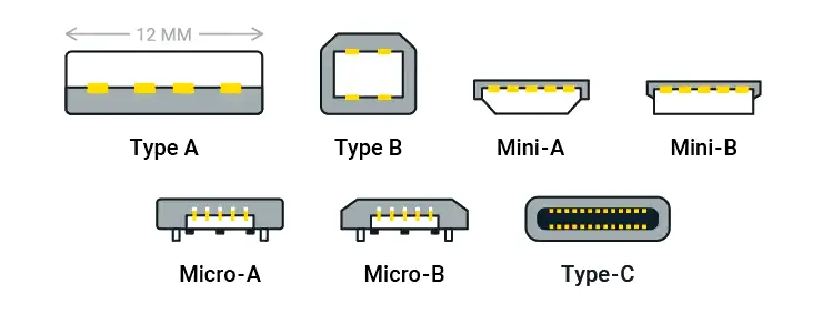 다양한 USB 커넥터의 종류