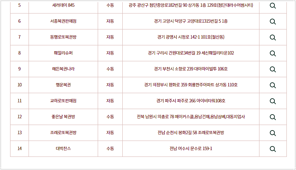 세러데이 845 이미지
