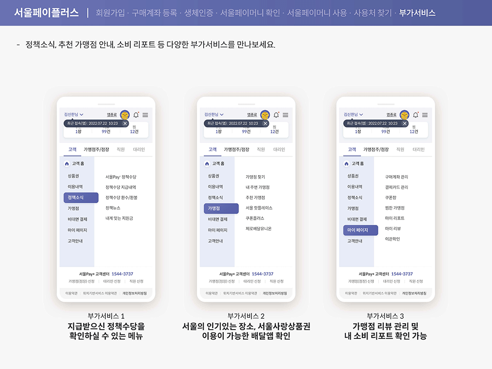 손목닥터 9988 사업