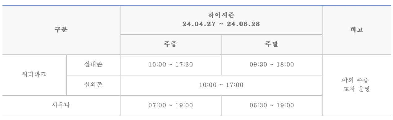 소노캄-거제-오션어드벤처-운영시간