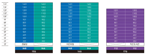 동호수배치도