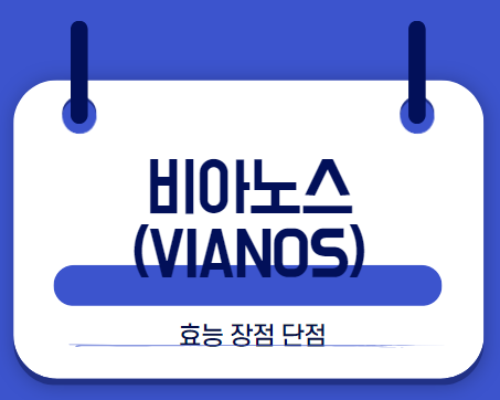 비아노스(VIANOS)