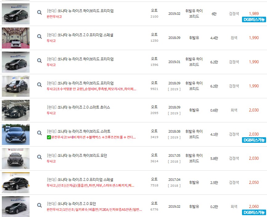 쏘나타 뉴 라이즈 중고차 최고가 시세