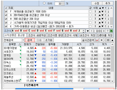 조건-검색-결과