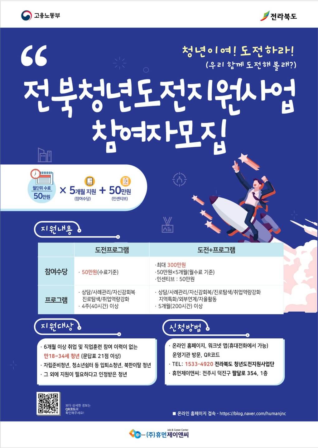  2023 전북청년도전지원사업 최대 300만원 지원, 신청방법 안내