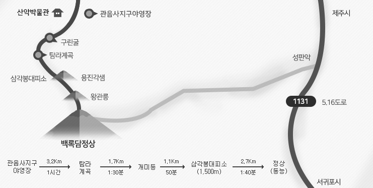 한라산 탐방예약 신청&#44; 이용요금