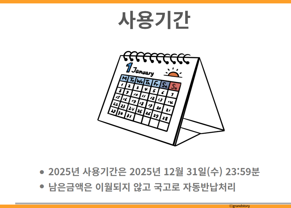문화누리카드사용기간
