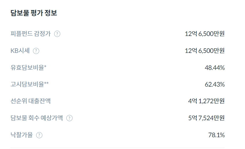 아파트 시세 조회 정보 확인