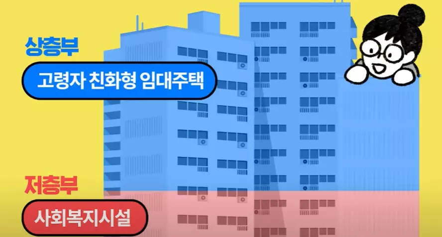 고령자-복지주택-구조