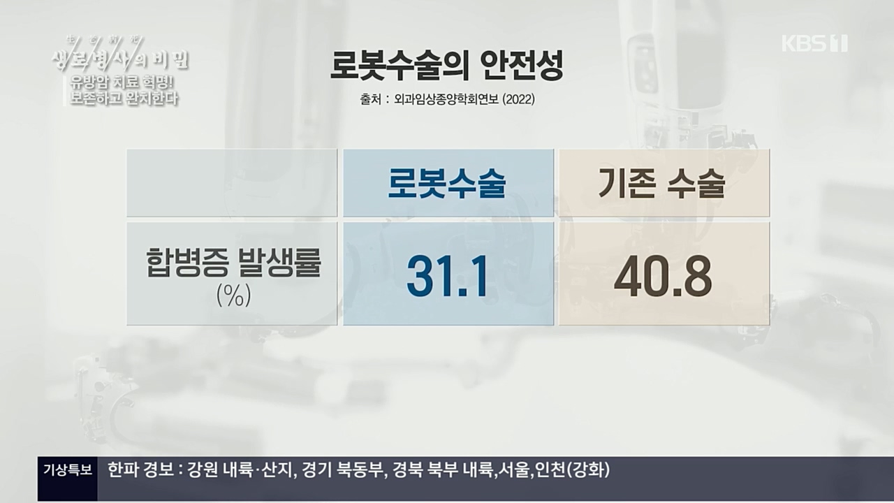 생로병사의 비밀.E845.221131p.H264-F1RST.mp4_20221201_215307.475.jpg