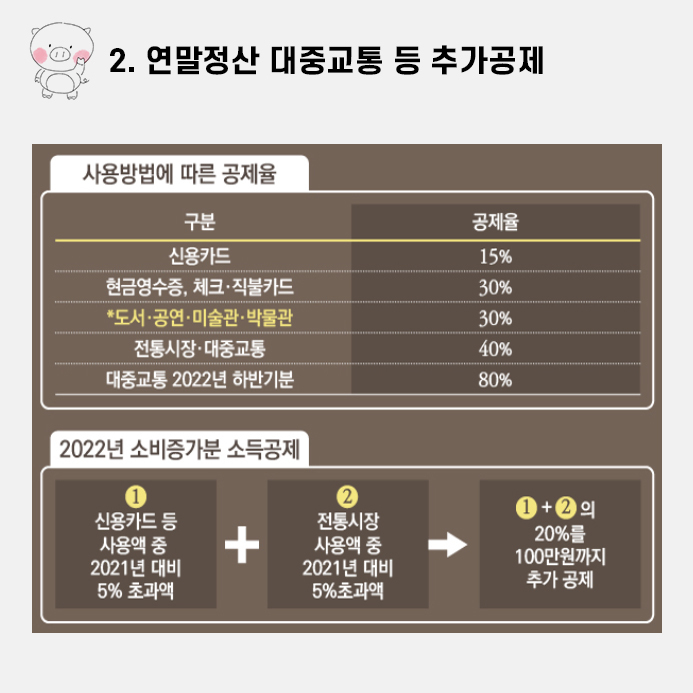 연말정산