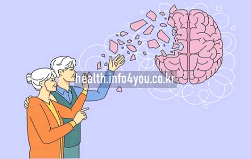 치매 관련 이미지