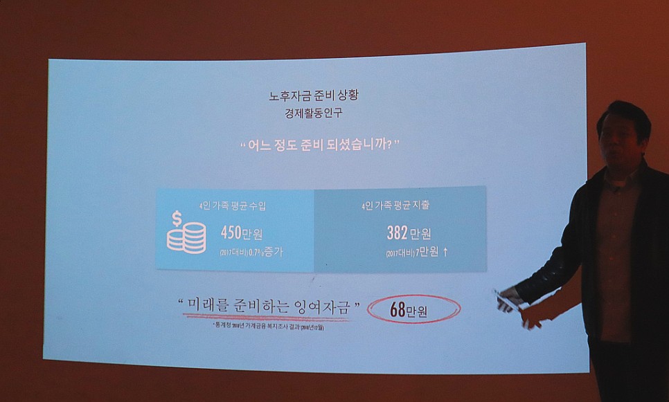 노후준비 무료교육으로 알아봅시다! 액티브 시니어 되는 법 똑똑하다 18