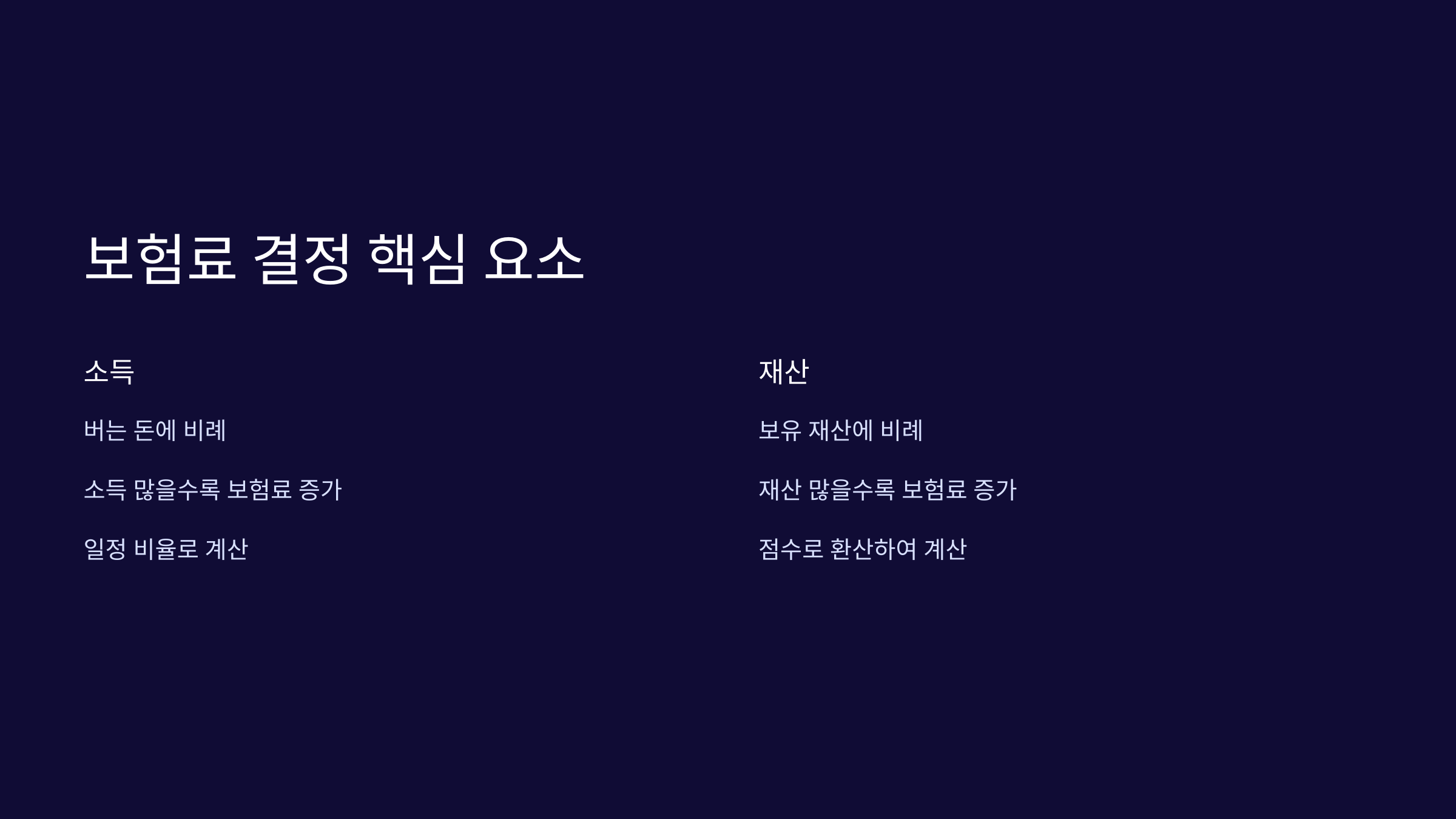 보험료-결정