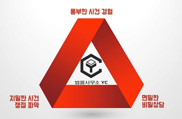 부동산 매매계약 절차 부동산 매매계약 중도 2