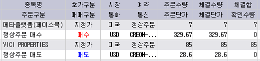  2022.01.06 매매일지